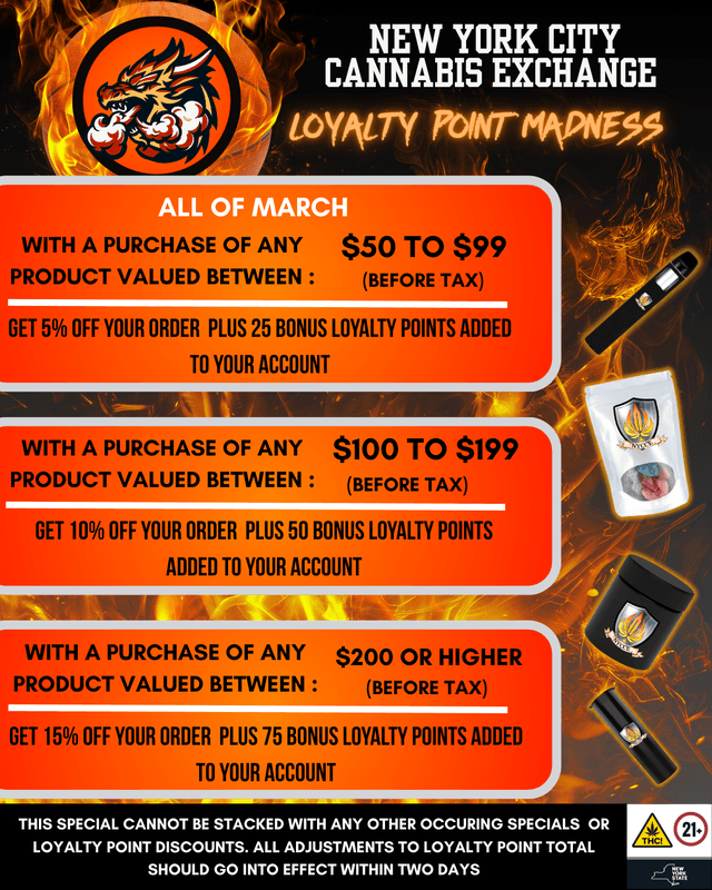 NYCCE Loyalty Point