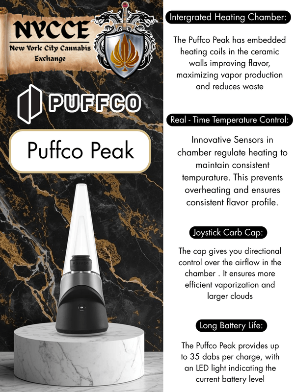 Puffco Peak